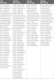 Odds Payout Chart