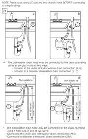 When you remove the sink drain plumbing to replace it with the disposal, you would normally need someplace to connect the dishwasher drain, and most disposal units convinently have an inlet available to do just that. Dishwasher With No Garbage Disposal Terry Love Plumbing Advice Remodel Diy Professional Forum
