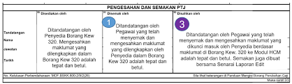 1/2019) dengan menggunakan format baharu mulai perubahan gaji pada bulan april 2020. Http Www Anm Gov My Images Soalanlazim Faq 20spanm 20bil 201 20tahun 202020 20emolumen 2020042021 Pdf