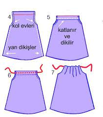 cocuk elbisesi yapimi teknikleri e dikis diy baby clothes sewing for kids baby sewing patterns