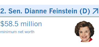 Dianne Feinstein How Many Millionaires Does California Send To Congress Find Out Here Los Angeles Times