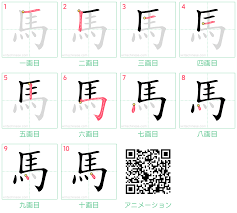 馬 3 つ 漢字