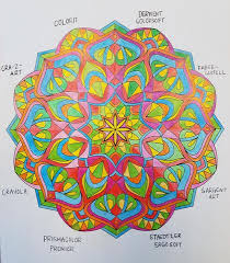 See more ideas about coloring books coloring pages adult coloring pages. What Are The Best Colored Pencils 8 Top Brands Compared Colorit