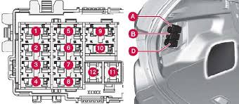 List of fuses and amperage for all volvo xc90 ( to ) fuse boxes. 2008 2017 Volvo Xc60 Fuse Box Diagram Fuse Diagram