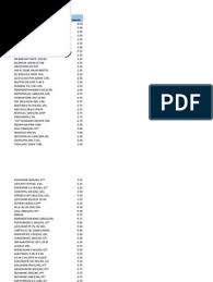 Colonisation/infection, nécrose, fibrine, bourgeonnement, epidermisation, plaie cavitaire. Hospital Standard Chargemaster Pdf Pdf Medicinal Chemistry Organic Compounds