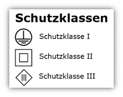 dein elektriker hilfe und infoseite rund um die elektroinstallation