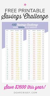 Easy 50 Money Savings Challenge Save 2 600 This Year