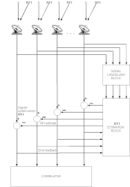 In radio astronomy power is often. Https Www Aanda Org Articles Aa Pdf 2001 40 Aah2928 Pdf