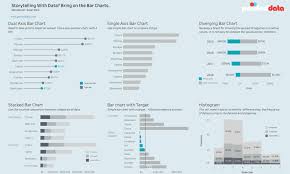 Bar Chart Types In Tableau Painted Data