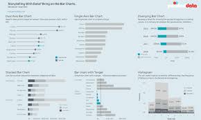 bar chart types in tableau painted data