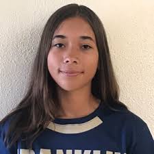 Franklin Flag Football Roster (2023-24)