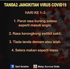 Untuk makluman, 88% pesakit di malaysia berada tahap satu (1) dan dua (2), di mana kita melihat banyak kes yang sembuh dari hari ke hari. Kelantanese Tanda Tanda Jangkitan Virus Covid 19 Ambil Facebook