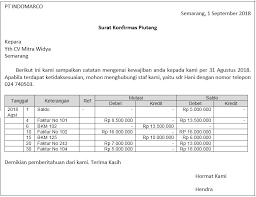 Akuntansi piutang moh amin jurusan akuntansi fakultas ekonomi. Soal Kasus Audit Piutang