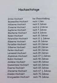 Was kann ich lesen, was nicht? Hochzeitszeitung Spruche Hochzeit Hochzeitstag Hochzeitszeitung