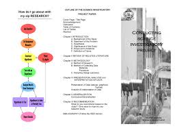 Ieee citation style is used primarily for electronics, engineering, telecommunications, computer science, and information technology reports. Conducting Science Investigatory Project