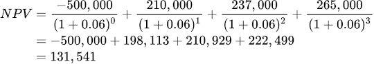 Net Present Value Calculator