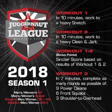 Hiroyuki endo boasts an international career that goes back to the second year of the superseries but his rather unfortunate claim to fame was being one of 3 players to lose 7 of 7 finals. The Juggernaut League The Juggernaut Malaysia Open Facebook