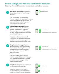 Necesito esas conversaciones muy mal . Whatsapp Business Filtrado Aqui Tienes Toda La Informacion
