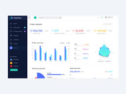 I'm the founder and ceo of emerge app, a workflow and inventory management software that inventory management systems treat data as a dynamic variable and make sure you will stay in. Inventory Management Designs Themes Templates And Downloadable Graphic Elements On Dribbble