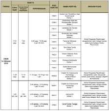 14 hingga 17 oktober 2019 dan fasa 2: Jadual Waktu Peperiksaan Spm 2019 Gurubesar My
