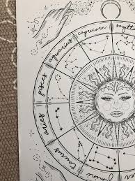 If you are interested in knowing the possible range, you can note the planets' positions for 00:01 and then for 23:59, which will give you this range. Zodiac Chart With Sun Astrology Wheel Constellations Star Etsy In 2021 Star Sign Art Astrology Art Astrology Chart