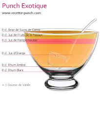 Epingle Sur Cocktail