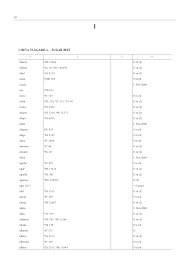 Https Eur Lex Europa Eu Resource Html Uri Cellar 8d16f36a F018 4064 Ba93 F04dd5821495 0005 01 Doc 3 Format Pdf