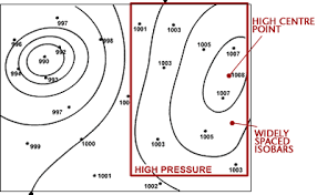 Weather Charts Metlink Weather Climate Teaching