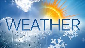 weather ile ilgili görsel sonucu