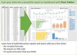 Turn Data Into A Dashboard With Pivot Tables Pivot Table Excel Tutorials Pivot Table Excel