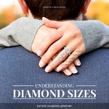 See full list on fredmeyerjewelers.com 5 Carat Diamond Engagement Rings Shop And Advice