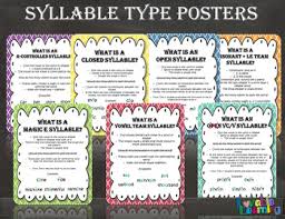 Free Syllable Types Posters