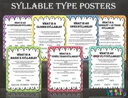 free syllable types posters