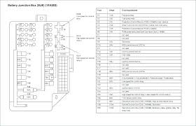 120pcs cadilac car auto medium assortment blade fuses box *5 10 15 20 25 30 amp* (fits: Nb 1958 08 Cadillac Dts Fuse Box Wiring Diagram