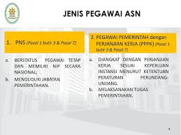 Karena itu, honorer k2 mendesak pemerintah untuk diangkat sebagai calon pegawai negeri beberapa waktu lalu, ribuan guru honorer turun ke jalan menuntut diangkat menjadi pegawai negeri sipil (pns). Honorer K2 Tetap Berjuang Demi Status Pns Desak Revisi Uu Asn Siedoo