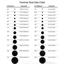 spade terminal stud size chart best picture of chart