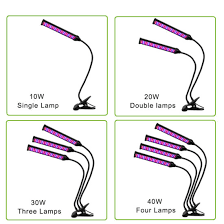 Maybe you would like to learn more about one of these? Dual Two Head Led Grow Lights With Timer And Telecontroller 8w Led Clip Desk Lamp With For Officehome Indoor Garden Greenhouse China Growlight Plants Light Made In China Com