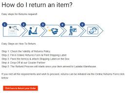 Di dalam hub tersebutlah dilakukan penyortiran. Cara Pulangkan Barang Rosak Lazada Cerita Ceriti Ceritu Mamapipie