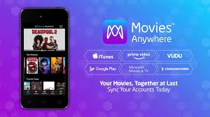 The app doesn't require a subscription, there are no added fees and you don't need a cable service provider in order to access its shows. Ready To Cut The Cable Tv Cord Check Out These New Streaming Services From Microsoft Vizio And Roku Electronic House