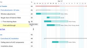 zoho projects gantt chart youtube