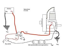 Check spelling or type a new query. Wiring Diagram Mtd Lawn Tractor Wiring Diagram And By Mtd Yard Machine Wiring Diagram Wiring Diagram And Kohler Engines Lawn Tractor Kohler