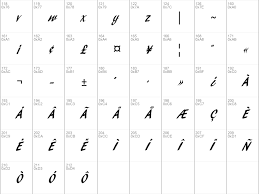 It should be set closely whether capitals are used alone or with the lowercase alphabet. Download Free Pendry Script Std Regular Font Dafontfree Net