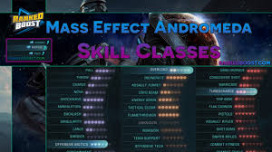 Adding skill points into a talent can also unlock new skills when you reach a certain skill point threshold. Mass Effect Andromeda Skills And Abilities Combat Tech Biotic Skills