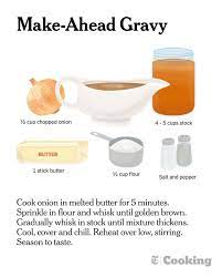 Pin By Melissa Keegan On Christmas Thanksgiving In 2021 Make Ahead Gravy Nyt Cooking Gravy Recipes
