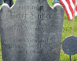 Peter Kieffer 1736-1815