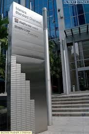 Isetan kuala lumpur shopping/retail 50250 kuala lumpur. Kuala Lumpur Guide Kuala Lumpur Images Of Menara Standard Chartered