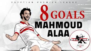 بعد الفوز على زيمبابوي تحدث احد نجوم مصر بعد اللقاء الذي جرى ضمن انطلاق كأس أمم أفريقيا، حصرياًَ لـ bein sports فماذا قال؟ Ø¬Ù…ÙŠØ¹ Ø§Ù‡Ø¯Ø§Ù Ù…Ø­Ù…ÙˆØ¯ Ø¹Ù„Ø§Ø¡ Mahmoud Alaa Goals Ø§Ù„Ù…Ø¯Ø§ÙØ¹ Ø§Ù„Ù‡Ø¯Ø§Ù Youtube