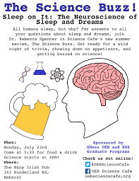 It's like the trivia that plays before the movie starts at the theater, but waaaaaaay longer. New Science Cafe Summer Series The Science Buzz Presenting Sleep On It The Neuroscience Of Sleep And Dreams Monday July 23rd Life Science Cafe