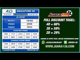 Hasil Togel Sgp Hari Ini 18 Agustus 2019 Data Keluaran Sgp Youtube Online Data
