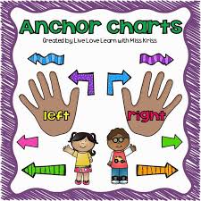 Free Anchor Charts For Teaching Left And Right Position
